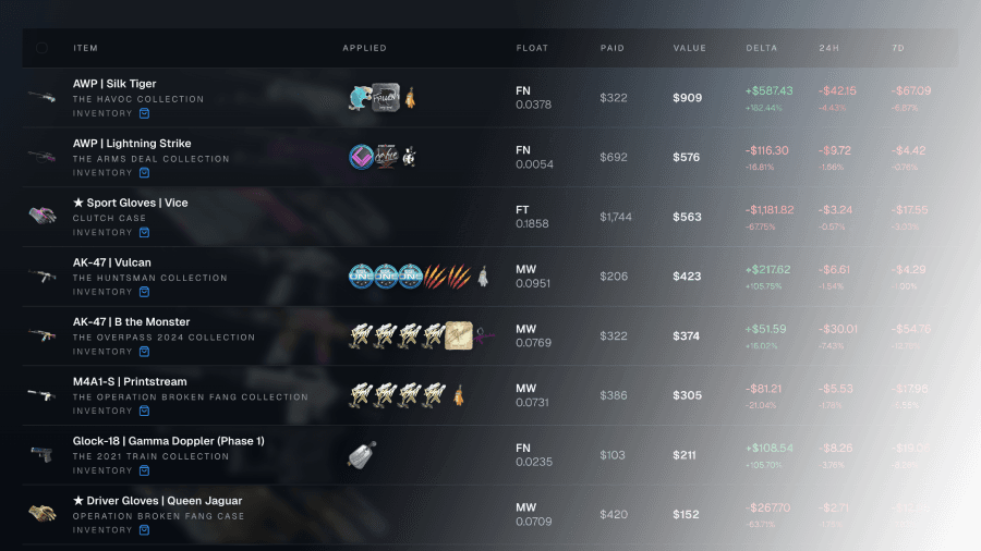 Placeholder illustration for trade protected and trade locked skins